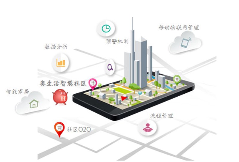 智能化物业管理平台:提升社区管理效率的新途径